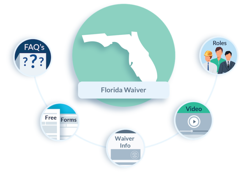 Florida Lien Waiver FAQs